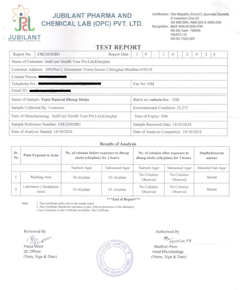 VATSI Antimicrobial Test Results Report